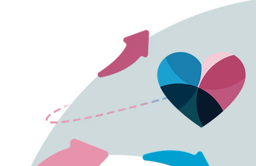 GenderGP Estrogen Home Test Kit UK